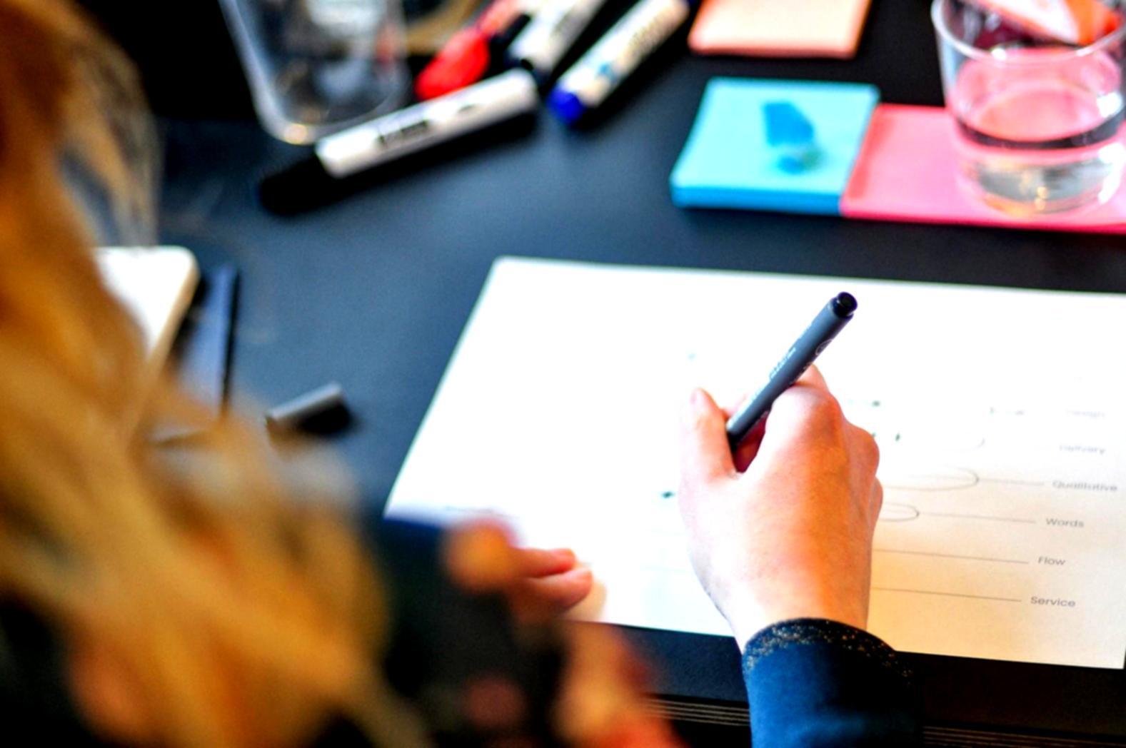 Foundational investment concepts and learning materials